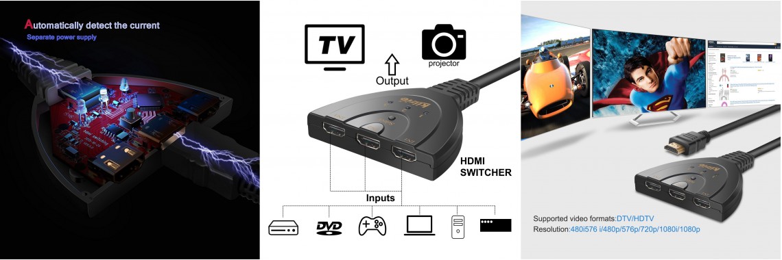 HDMI Switch 